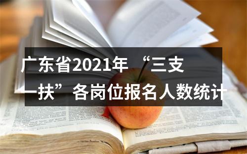 广东省2021年 “三支一扶”各岗位报名人数统计 图片